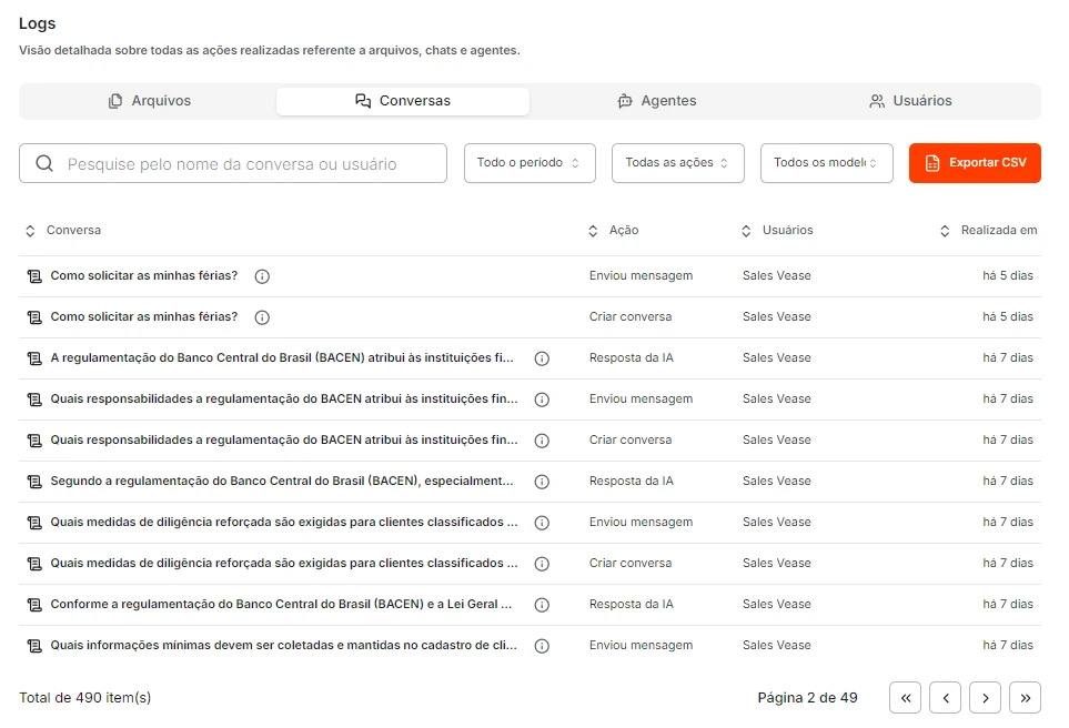 Tela de logs da plataforma Vease com o registro de conversas, ações, usuários e datas, com exportação em CSV
