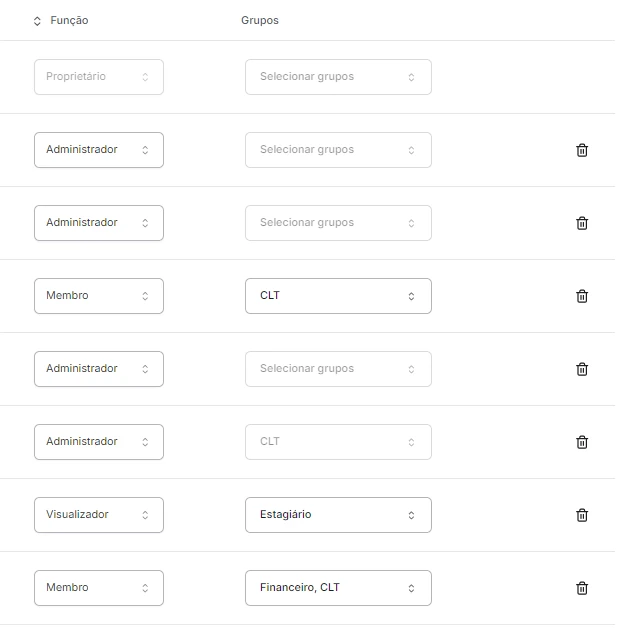 Tela da plataforma Vease com a gestão de funções e grupos de usuários, como Administrador, Membro e Visualizador